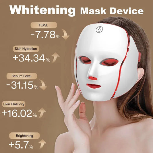 7-Color LED Face & Neck Mask – Anti-Aging, Acne & Skin Rejuvenation HypeNvibes