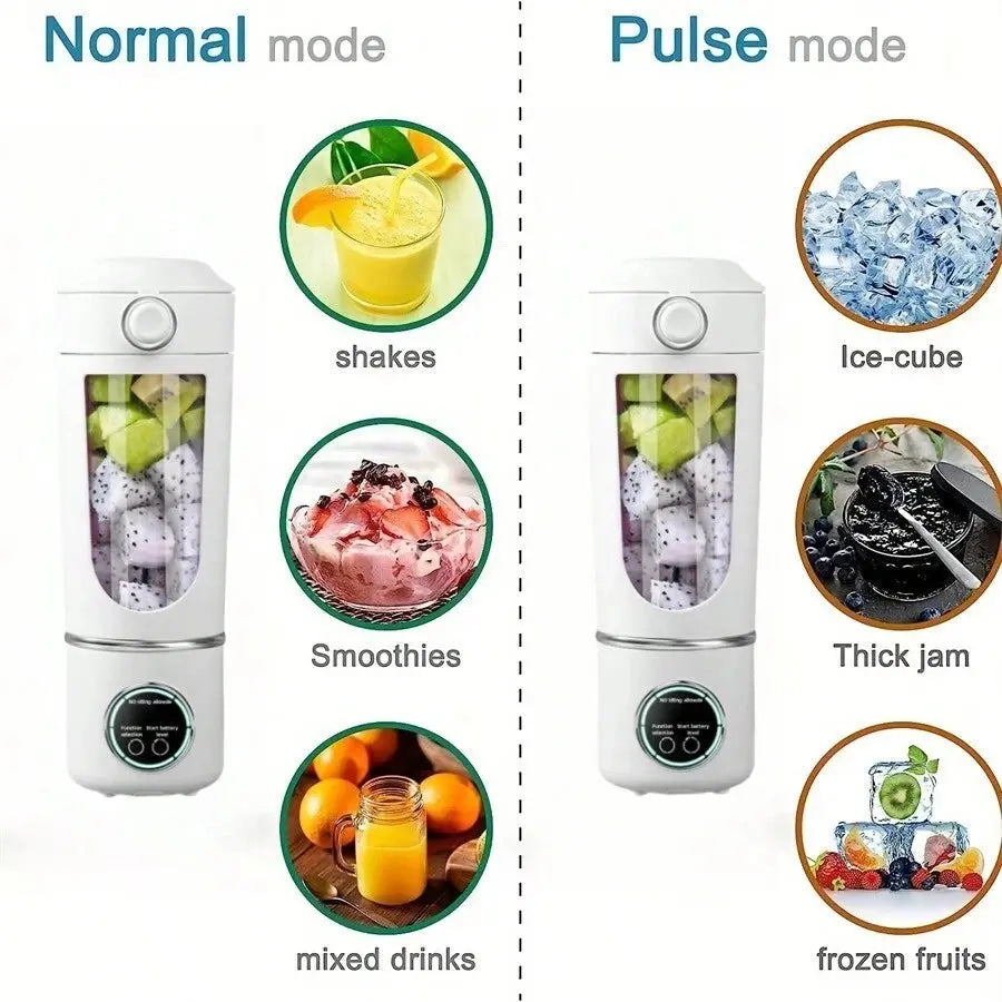 700ML 2-in-1 Portable Blender Bottle | Blend & Drink Smoothie Cup No Charging Needed HypeNvibes