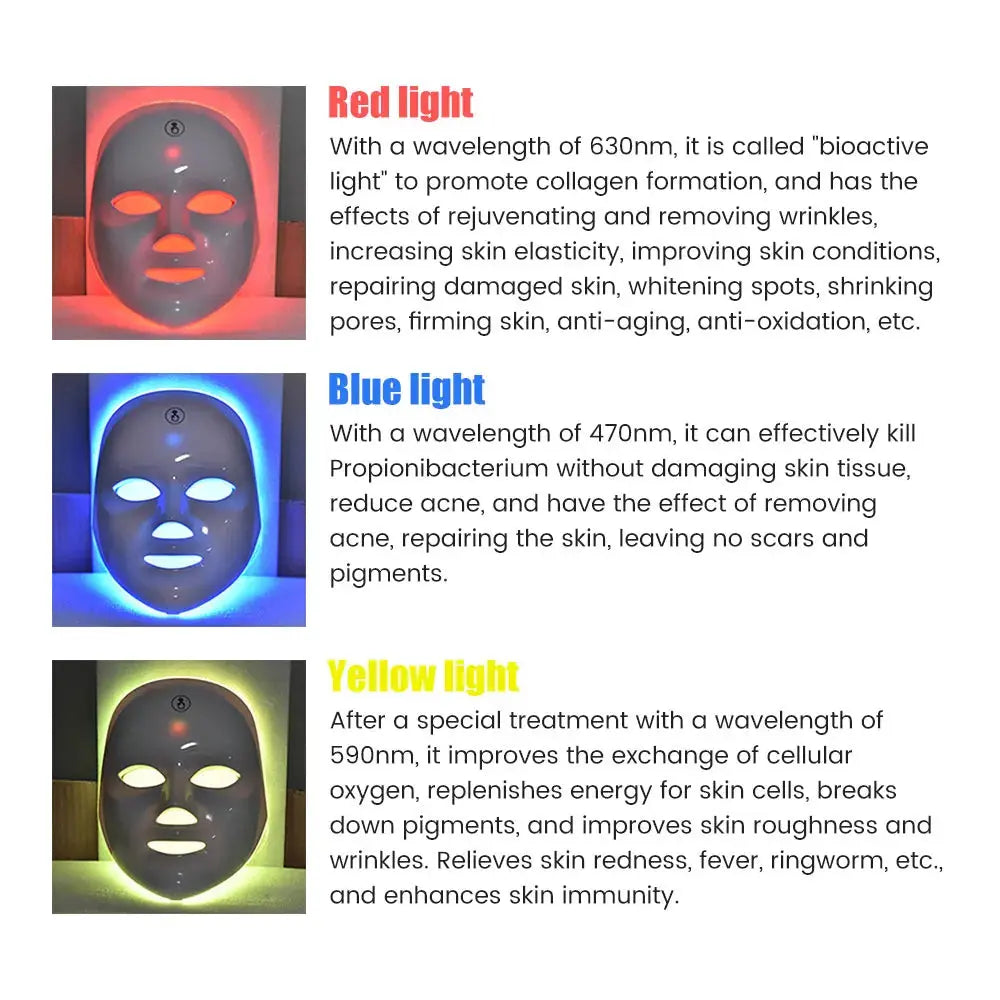 Rechargeable 7-Color LED Facial Light Therapy Mask HypeNvibes