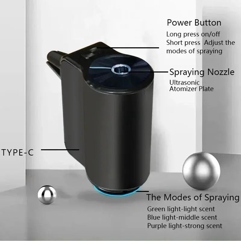 Car Air Vent Spray – 10ml Essential Oil Air Freshener & Odor Eliminator HypeNvibes